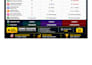 optimize your youtube videos for SEO